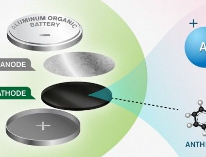 Rinnovabili • batterie ioni alluminio