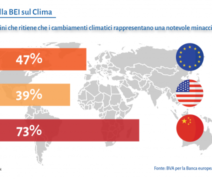 Rinnovabili • cambiamenti climatici