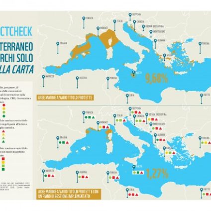 Rinnovabili • Mediterraneo