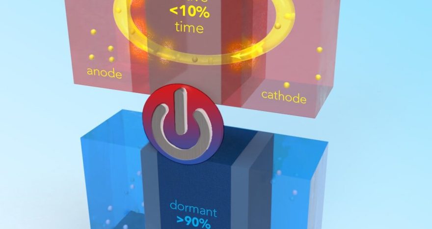 Rinnovabili • batteria ricaricabile al litio