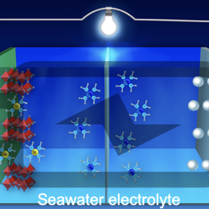 Rinnovabili • batterie ad acqua di mare