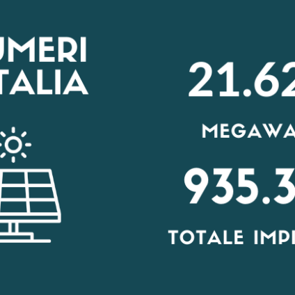 Rinnovabili • BAROMETRO FOTOVOLTAICO