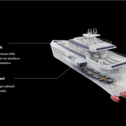 Rinnovabili • traghetto elettrico