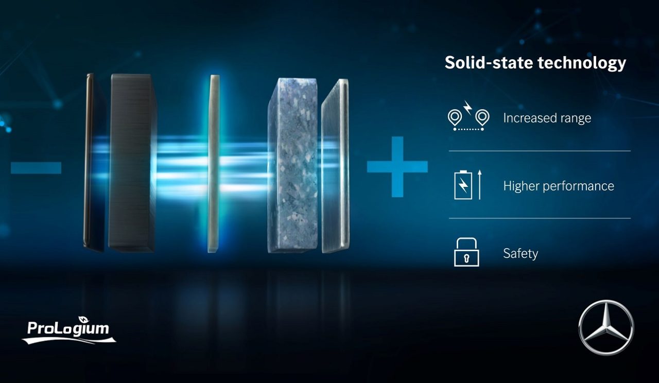 Rinnovabili • batterie auto di prossima generazione