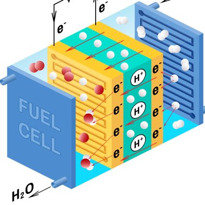 Rinnovabili • fuel cell polimerica