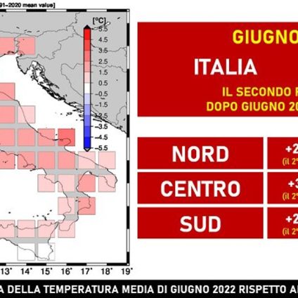 Rinnovabili • Caldo estremo: è stato il 2° giugno più bollente di sempre in Italia