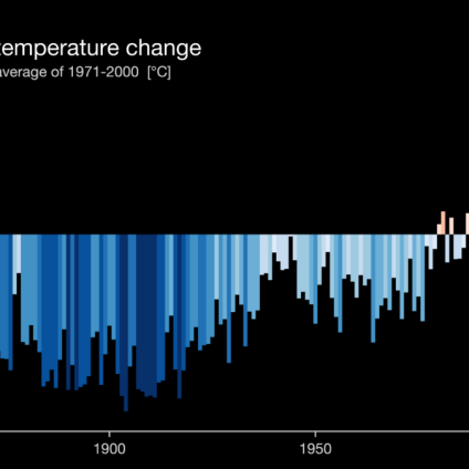 Rinnovabili • Riscaldamento globale: il 2023 sarà più caldo del 2022