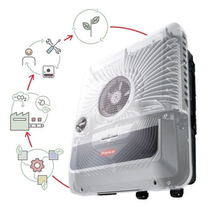 Rinnovabili • inverter Fronius GEN24 Plus