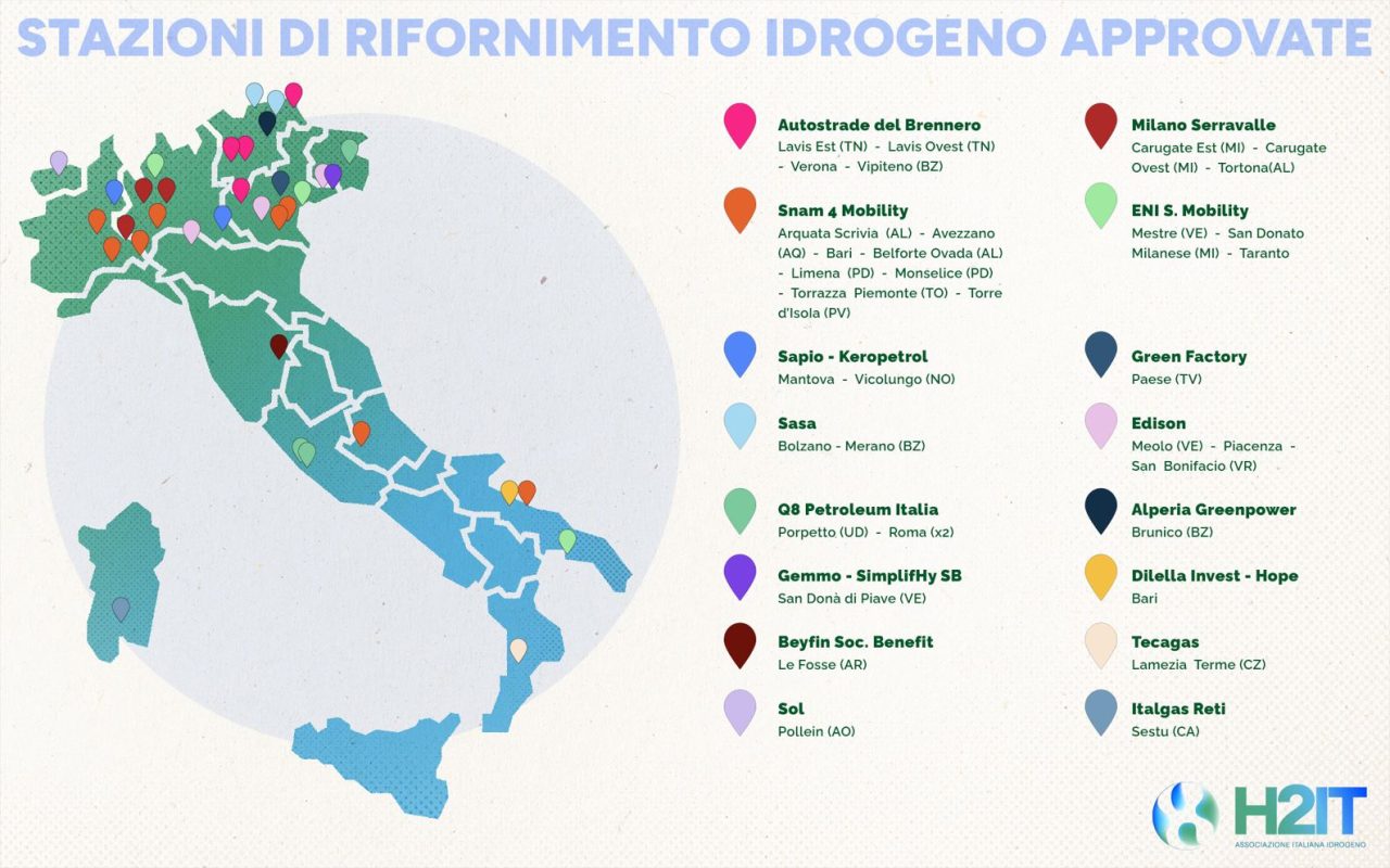 Rinnovabili • stazioni di rifornimento