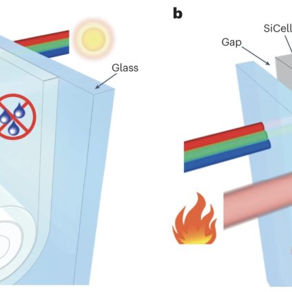 Rinnovabili • isolamento termico delle finestre