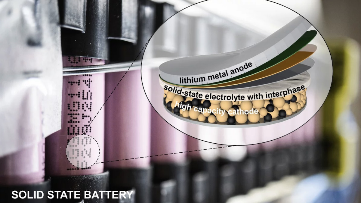 Rinnovabili • Batterie a stato solido