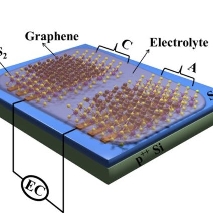 Rinnovabili • micro supercondensatore