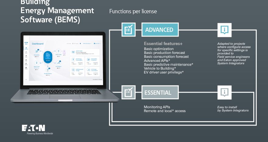 Rinnovabili • software per la gestione