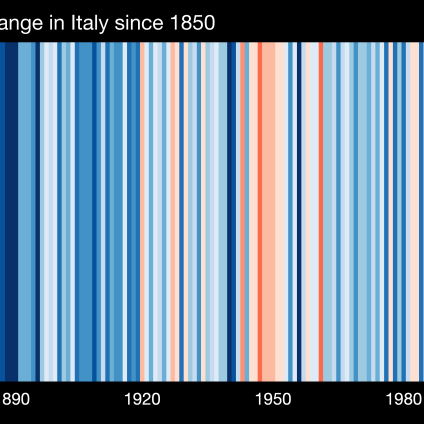 Rinnovabili • Budget di carbonio: ci restano meno di 5 anni di emissioni