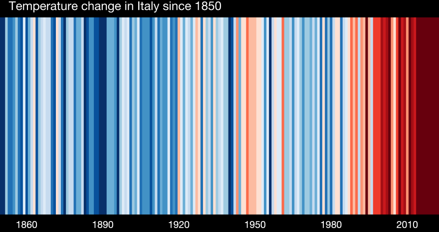 Rinnovabili • Budget di carbonio: ci restano meno di 5 anni di emissioni