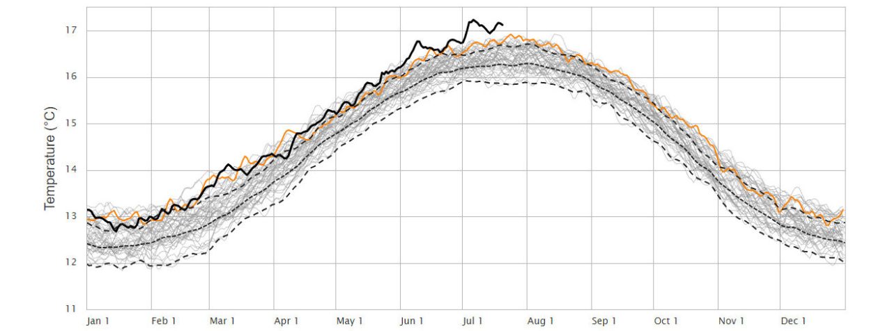 Rinnovabili • Riscaldamento globale: luglio 2023 verso il record assoluto