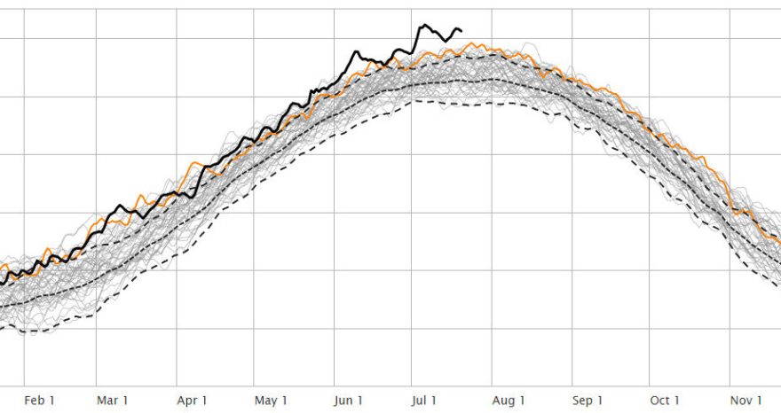 Rinnovabili • Riscaldamento globale: luglio 2023 verso il record assoluto