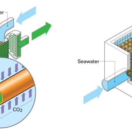 Rinnovabili • Cattura diretta di CO2 dall’oceano: dagli USA una nuova tecnologia