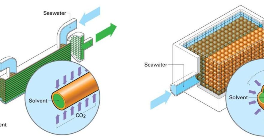 Rinnovabili • Cattura diretta di CO2 dall’oceano: dagli USA una nuova tecnologia