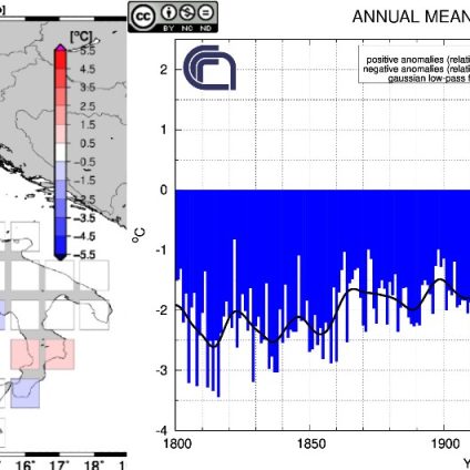 Rinnovabili • Clima Italia giugno 2023: +0,63°C, il 2023 è l’8° anno più caldo