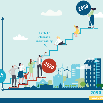 Rinnovabili • Decarbonizzazione edifici UE