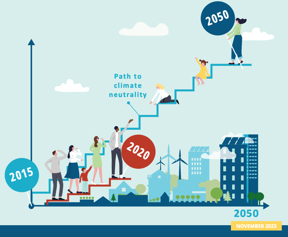 Rinnovabili • Decarbonizzazione edifici UE