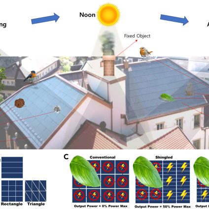 Rinnovabili • Fotovoltaico in ombra