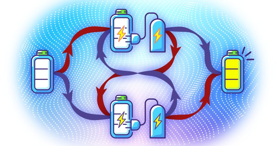 Rinnovabili • batterie quantistiche