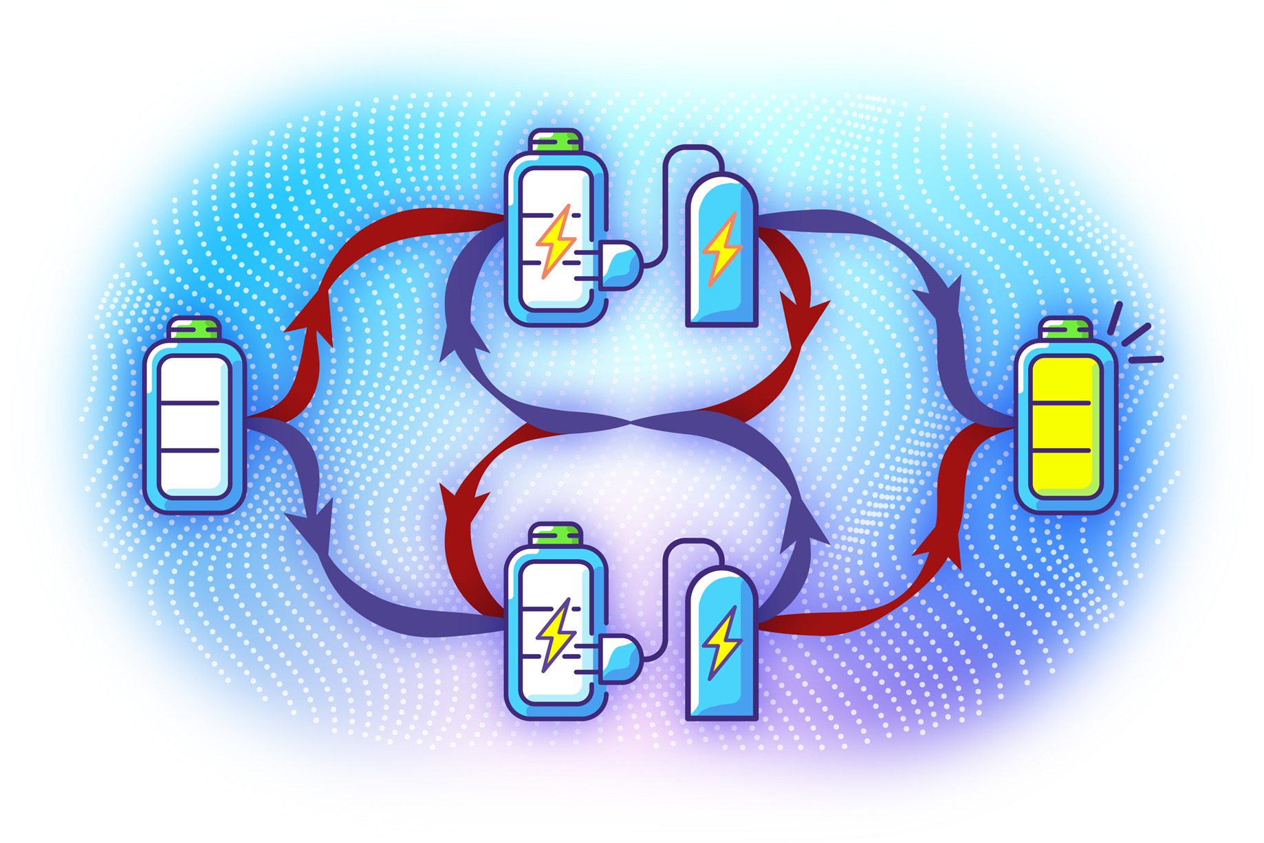 batterie quantistiche