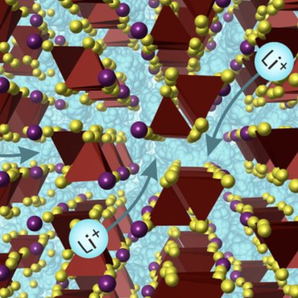 Rinnovabili • Batterie Li-Ion solide