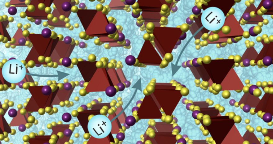 Rinnovabili • Batterie Li-Ion solide