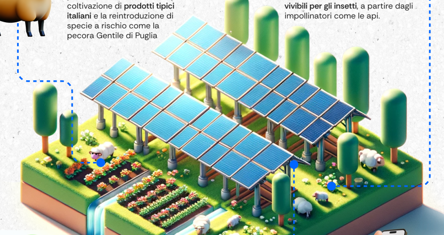 Rinnovabili • vantaggi dell'agrivoltaico