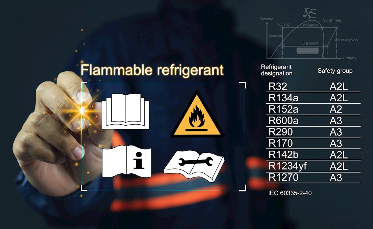 Rinnovabili • abb refrigeranti