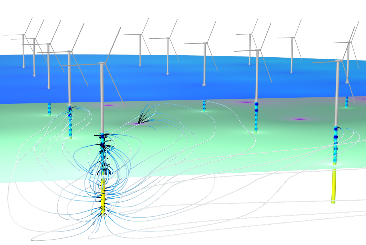 Rinnovabili • simulazione multifisica