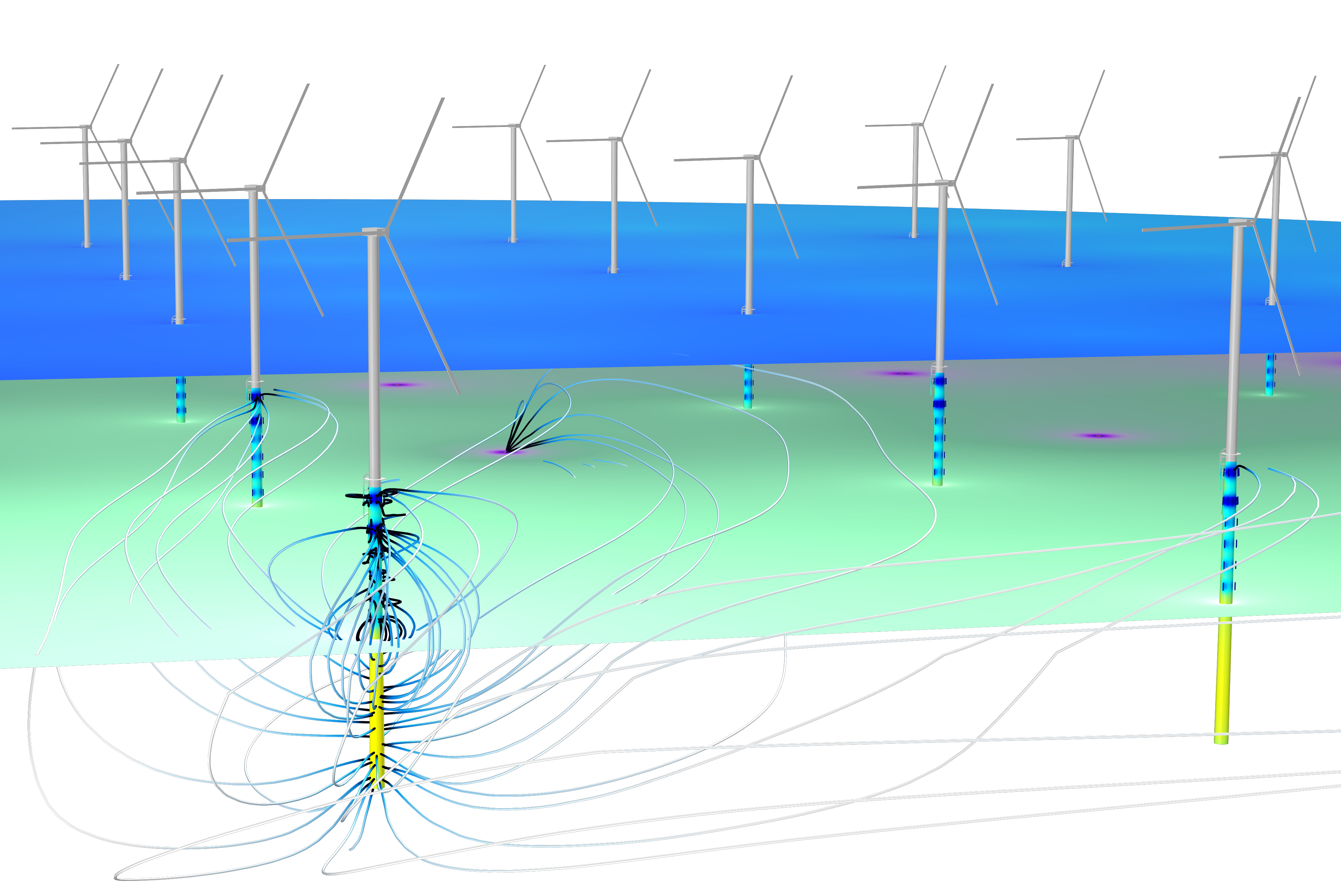 simulazione multifisica