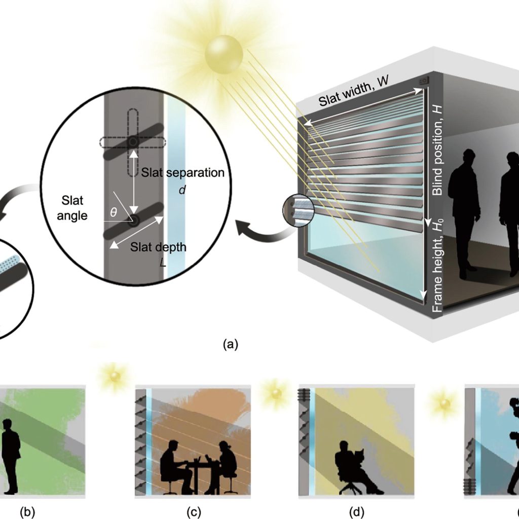 Veneziane fotovoltaiche