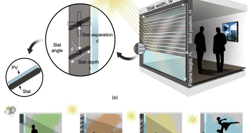 Rinnovabili • Veneziane fotovoltaiche