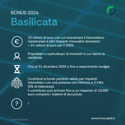 Bonus fotovoltaico basilicata 2024