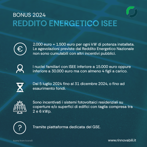 Fotovoltaico gratuito, i contributi del Reddito Energetico (ISEE) 