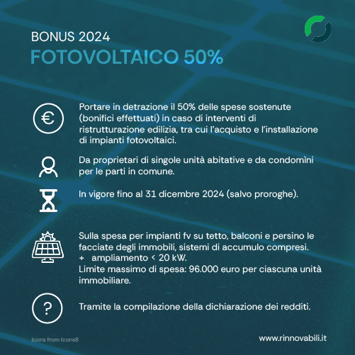 Bonus Fotovoltaico 50%  