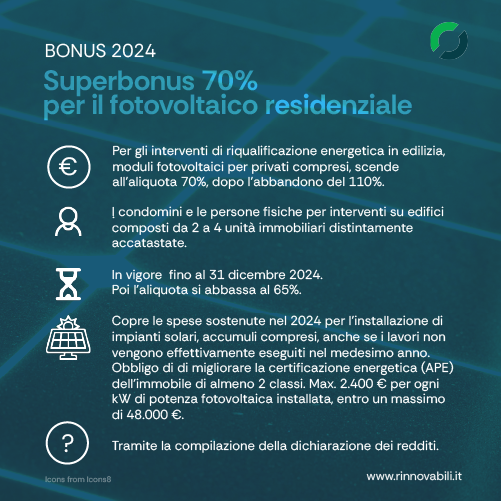 Superbonus 70% per il fotovoltaico residenziale