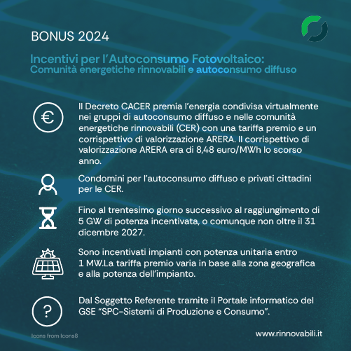 Incentivi per l'Autoconsumo Fotovoltaico: CER e autoconsumo diffuso 