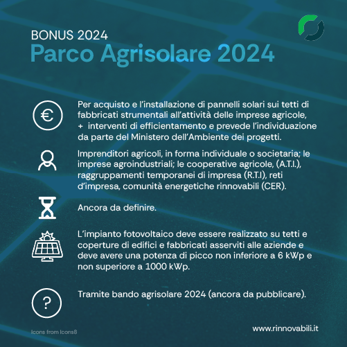 Gli incentivi del parco agrisolare 2024