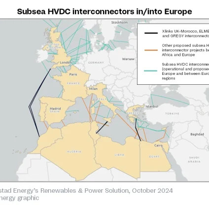 Rinnovabili • Energia pulita dal Nord Africa all’Europa, fino a 24 GW con nuovi interconnector