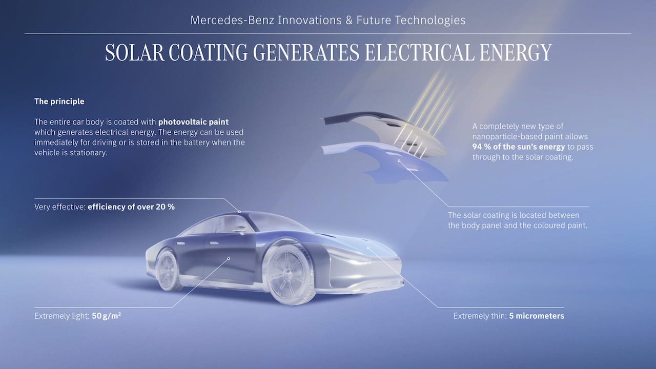 Auto del futuro: Mercedes ci mostra Londra, Los Angeles e Shenzhen nel 2040