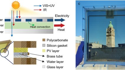 Rinnovabili • Ecco la finestra fotovoltaica-termica che produce elettricità e calore