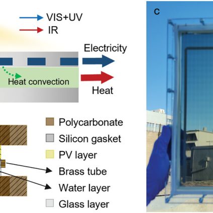 Rinnovabili • Ecco la finestra fotovoltaica-termica che produce elettricità e calore