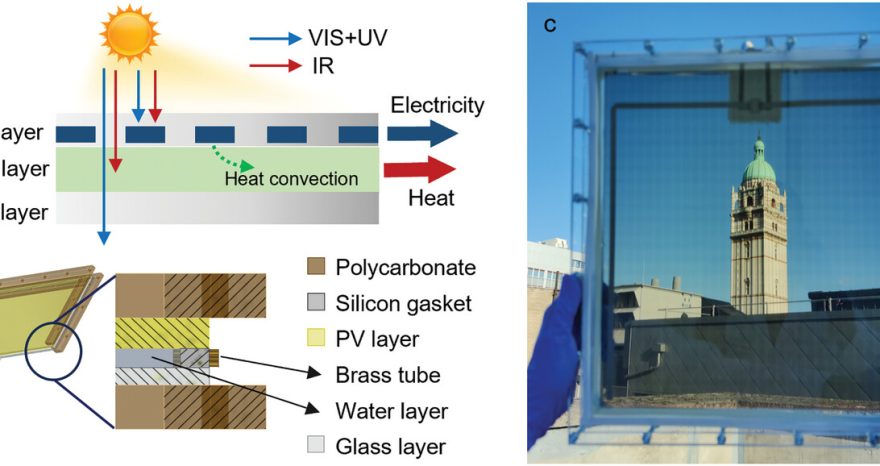 Rinnovabili • Ecco la finestra fotovoltaica-termica che produce elettricità e calore