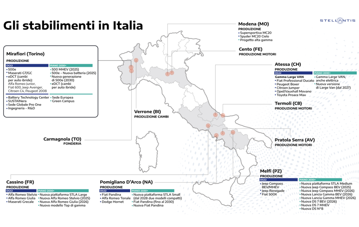 Stellantis al Mimit insieme ai sindacati per rilanciare la produzione di auto in Italia, preservare industria e posti di lavoro. Dal governo 1 miliardo di euro sul piatto