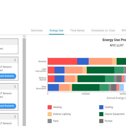 Rinnovabili • Schneider Electric innova le analisi energetiche e di emissioni di carbonio con il Building Decarbonization Calculator